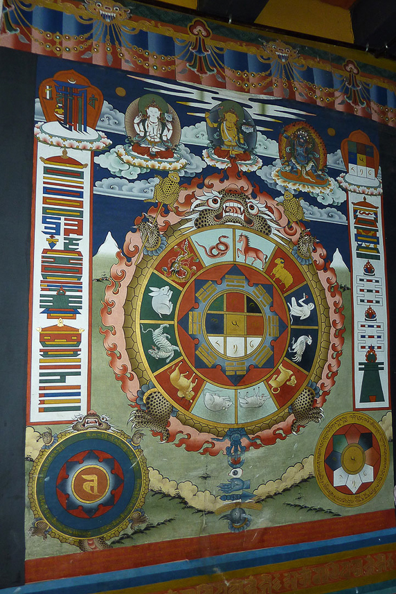 Life wheel inside Punakha monastery.